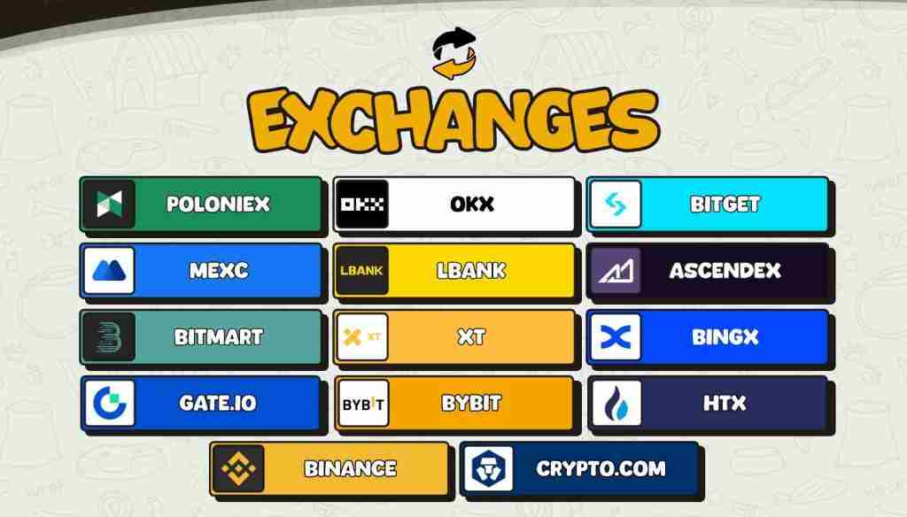 Neiro Ethereum(NEIRO)币是什么？NEIRO会成为下一个狗狗币吗？